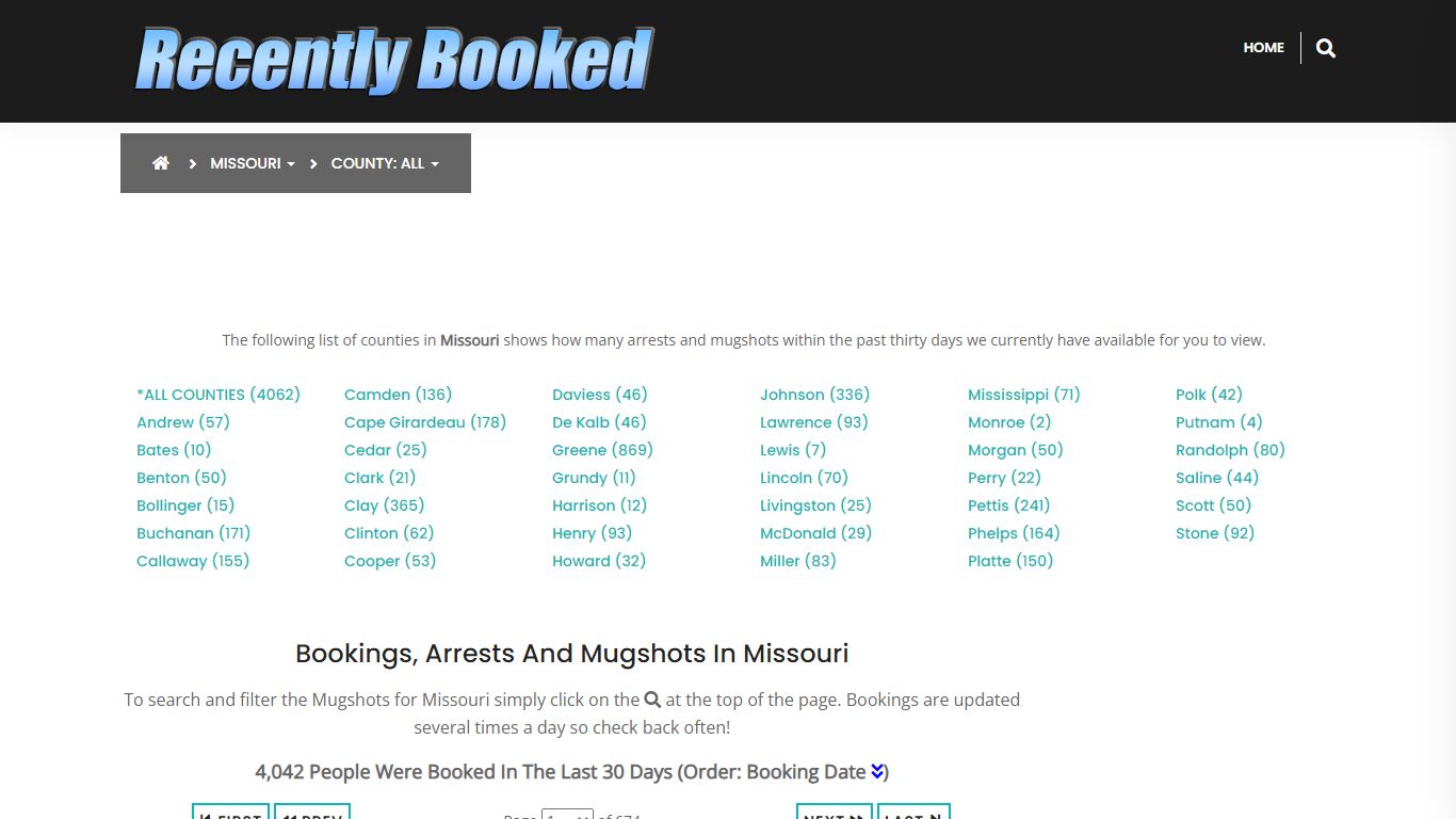 Bookings, Arrests and Mugshots in Cape Girardeau County, Missouri